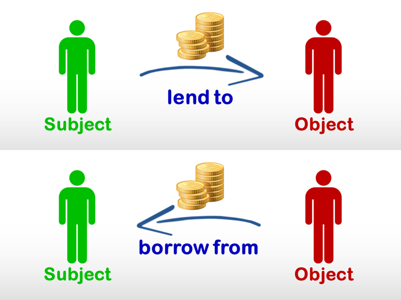 Lend to or Borrow from